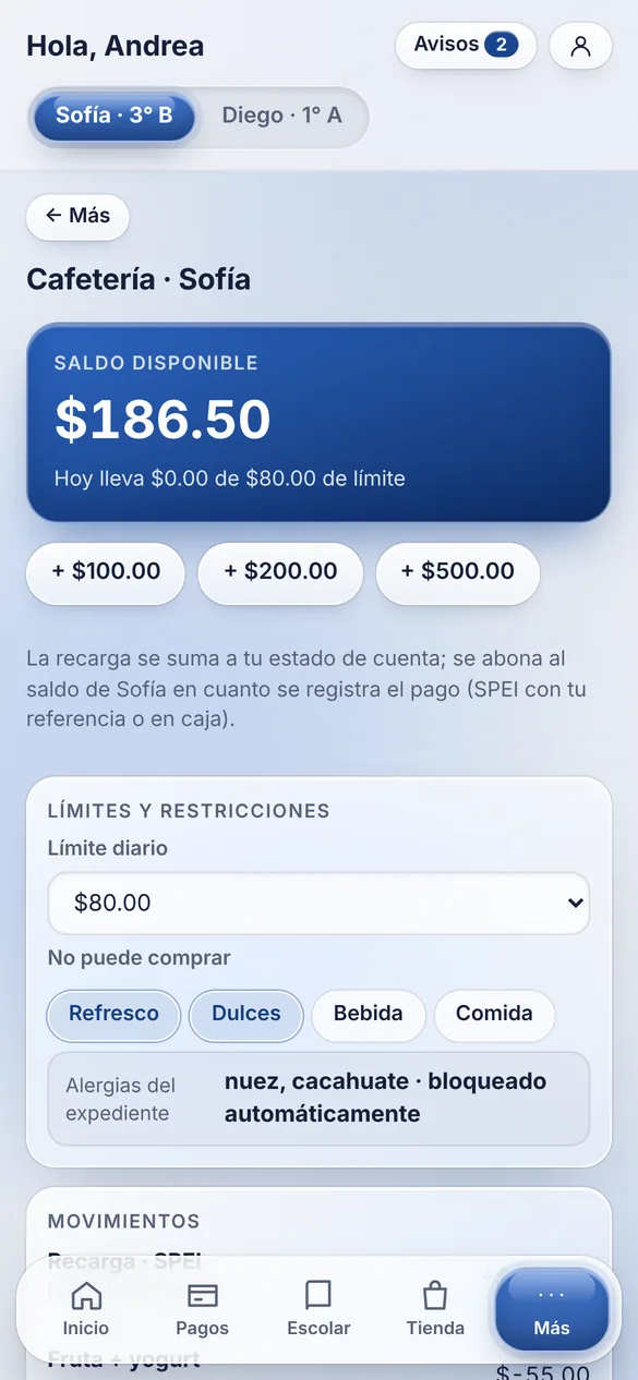 Monedero de cafetería con límites